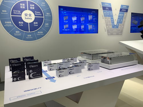 寧德時(shí)代與北汽新能源深化合作 CTP技術(shù)商業(yè)化落地推動(dòng)新能源技術(shù)發(fā)展