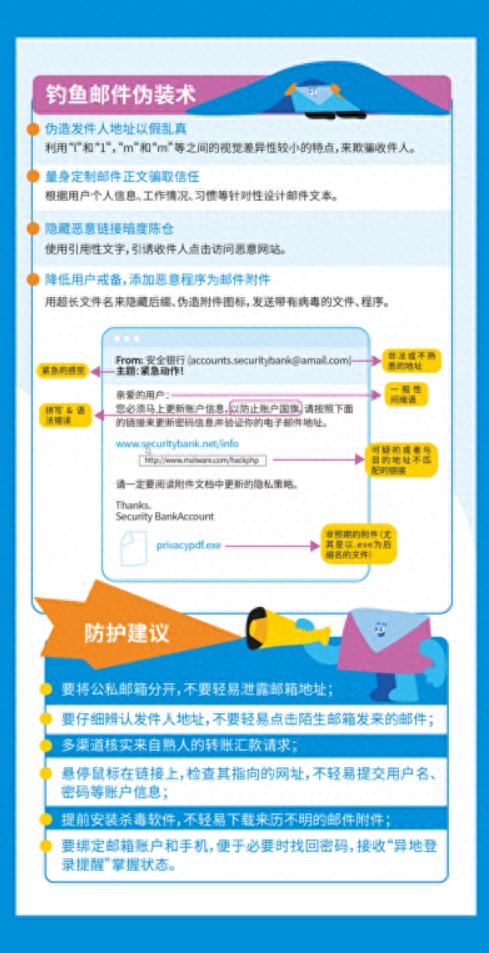 《網(wǎng)絡(luò)安全知識手冊》正式發(fā)布 上海網(wǎng)絡(luò)與信息安全軟件開發(fā)的全方位指南